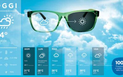 Promozione Fotocromatica Greenvision 2023